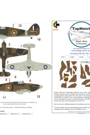 Betrouwbaar Hawker Hurricane Mk.IIB-schema Een verfmasker met camouflagepatroon