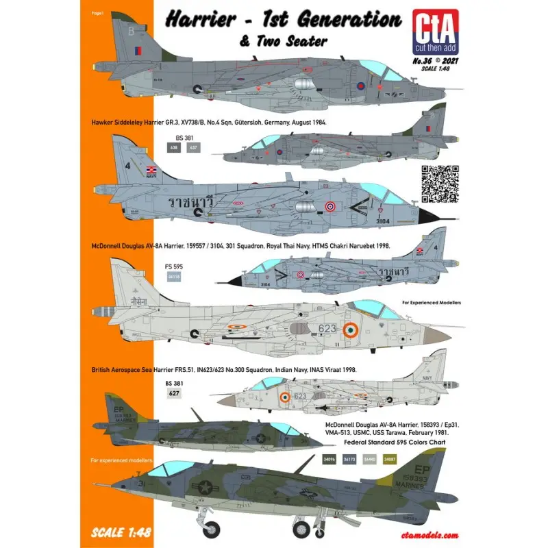 Sticker BAe Harrier - 1e generatie en tweezitter (VK, Thailand, India, VS, Spanje - 6 markeringen) GR.3; AV-8A x 2; Zeekiekendie Favoriet