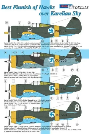 Merkproduct Sticker Opnieuw uitgebracht! Finse Curtiss-Hawk H-75 Hawks (over Karelian Sky 6) Decal