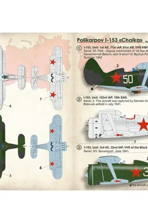 Korting Sticker Polikarpov I-153 deel 1 Decal