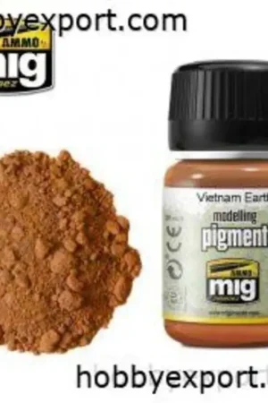 Betrouwbaar Vietnam aarde