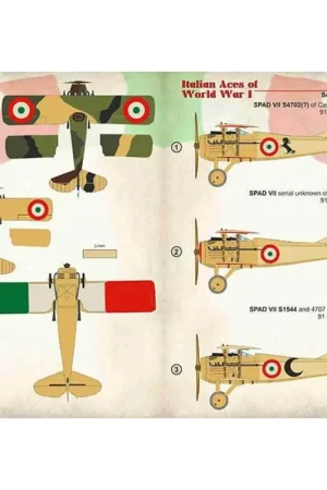 Sticker Italiaanse Azen van WW I. Deel 3. SPAD./ 72-360 / 1.SPAD Vll S4702 (?) Van Capitano Francesco Baracca 91 Squadriglia, Gereduceerde Prijs