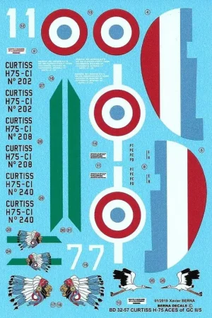 Sticker Curtiss H-75 (P-36) Azen van GC II / 5: Cdt Albert Petitjean-Roget N∞202, Lt Robert Huvet N∞240 gecodeerd 1, S / Lt Pier Must-Have