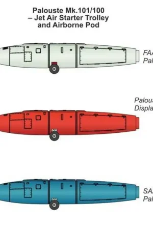 Palouste Mk.101 / 102-Jet Air Starter Trolleys en Airborne Pod.De Palouste-starter werd gebruikt voor het opstarten van vliegtu Beperkt Aanbod