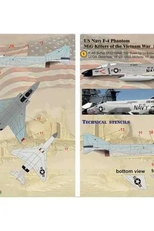 Sticker McDonnell F-4B Phantom MIG Killers Vietnam War Part-1 1. F-4B BuNo 152219 / NE 102 gevlogen door Lt Batson en Lt Cdr Dor Finale Uitverkoop