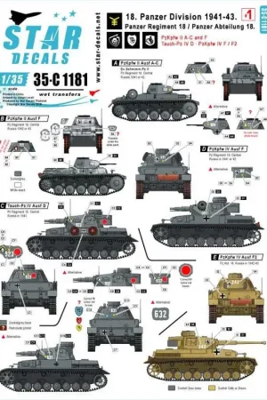 Koop Vandaag 18. Panzer Division 1. Pz-Regiment 18 / Pz-Abteilung 18. Pz.Kpfw.II Ausf.A-Ausf.C en Ausf.F, Tauch-Pz.IV Ausf.D, Pz.Kpfw.IV Ausf