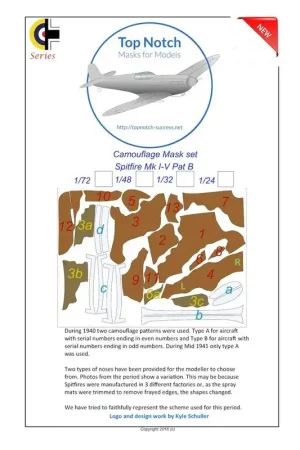 Supermarine Spitfire Mk.I om Mk.V Pattern B patroon van de camouflage verf Mask Accessoire Merkproduct