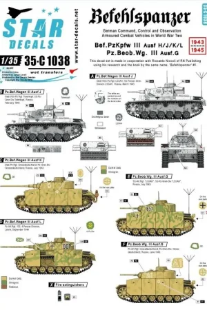 Pz.Bef.Wagen III Ausf H / J / K / L en Pz.Beob.Wagen.III Ausf G.Befehlspanzer (3).Duitse Command, Control and Observation Tank Rechtstreeks Van De Fabrikant