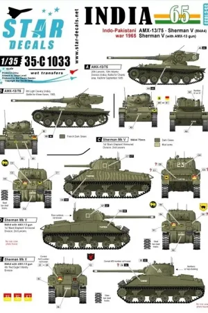 Indo-Pakistaanse Oorlog 1965. AMX-13/75, Sherman Mk.V (M4A4), Sherman Mk.V met AMX-13 geweer. Tijdelijk Beschikbaar