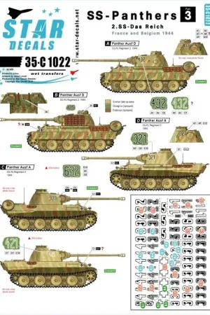 Exclusieve Aanbieding SS-Panthers # 3 - 2. SS-Das Reich, Frankrijk en België.Pz.Kpfw.V Ausf.D en Ausf.A Decal