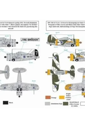 Sticker Brewster model 239 Buffalo in de Finse Dienst Tweede Wereldoorlog.[B-339 F2A-2] Bestseller