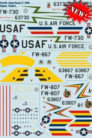 Populair Sticker Noord-Amerikaanse F-100 Super Sabre Decal