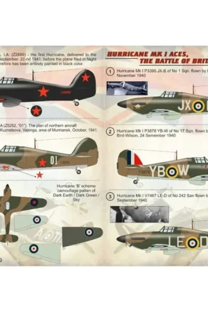 Sticker Hawker Hurricane Mk.I Battle Of Britain Aces Decal Uitverkoop