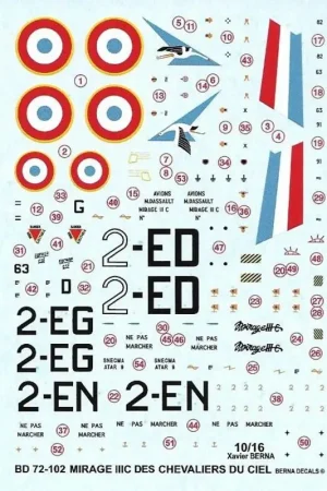 Laatste Kans Sticker Dassault Mirage IIIC 'Knights of the Sky': 2-ED 'Cigognes' Dijon 1964, 2-EG 'Cigognes' Dijon 1967, 2-NL 'Cigognes' Dijon