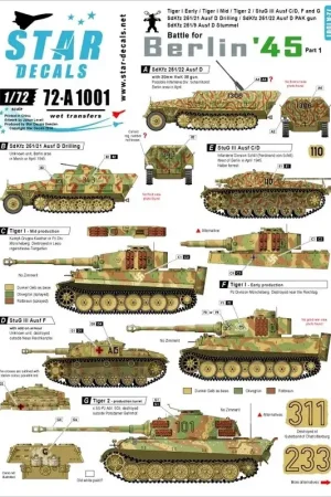 Seizoensaanbieding Battle for Berlin 45 # 1. halftracks, StuGs en Tigers Decal