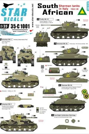 Express Levering Zuid-Afrikaanse Shermans in Italië 1943-1945 - Mk III, Mk IIA, Firefly Mk.VC Decal