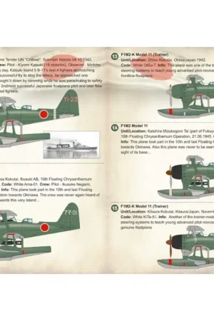 Premium Sticker Mitsubishi F1m Pete Decal