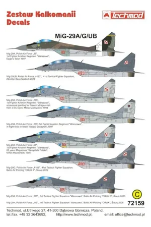 Sticker Mikoyan MiG-29A/Mikoyan MiG-29G/Mikoyan MiG-29UB Polish Air Force Decal Goedkoop