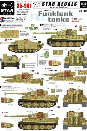 Must-Have German Funklenk (fkl) tanks. Sturmgeschutz/StuG.III and Tiger 1. Decal
