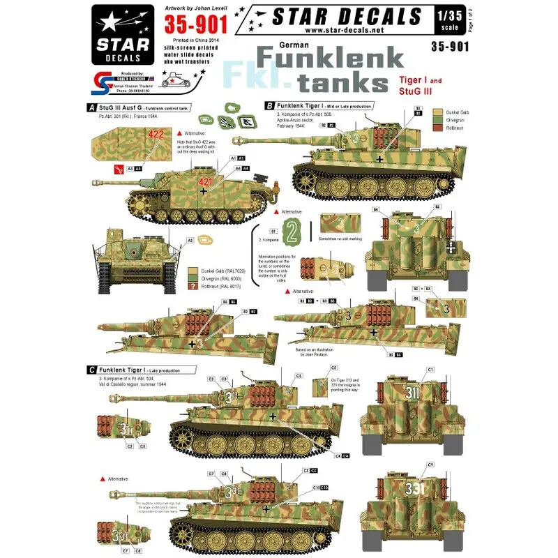 Must-Have German Funklenk (fkl) tanks. Sturmgeschutz/StuG.III and Tiger 1. Decal