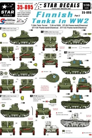 Nu Kopen Finnish Tanks in WW2 (pt3). Russian T-26A Twin turret, T-26 m/1939, OT-130/133 Chemical/Flame-tank.