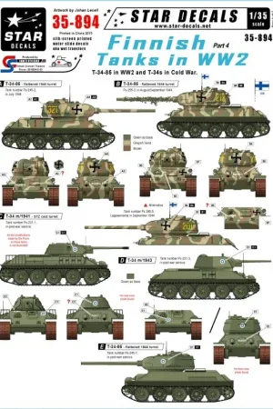 Finnish Tanks in WW2 (pt4). Russian T-34-85 in ww2 + T-34 in cold war Decal Dagaanbieding