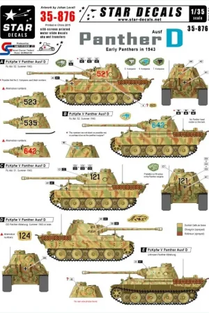 Pz.Kpfw.V Ausf.D Panther - Summer of '43. [Pz.Kpfw.V Ausf.D Panther] Decal Populair