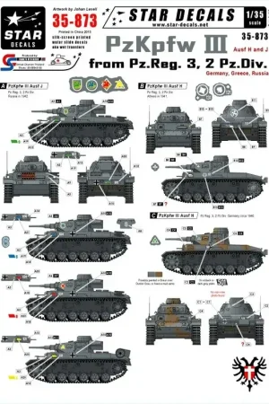 Direct Beschikbaar Pz.Kpfw.III from Pz.Regiment 3, 2. Panzer Division Ausf.H and Ausf.J. 2. Pz.Division in Germany, Greece and Russia 1940-42