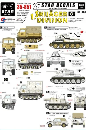 Skijager Division Eastern front. Russian T-34 m/41, T-34 m/1943, R.S.O.1 Grille Ausf.H, Kfz 1 Kugelwagen Typ 82 Exclusieve Aanbieding