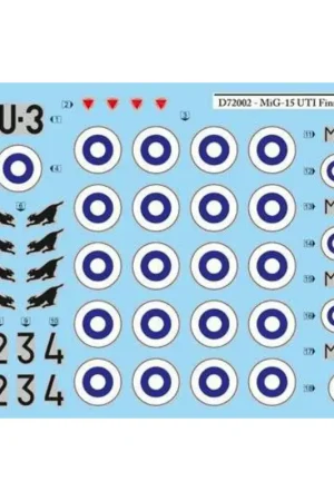 Shop Nu Sticker Mikoyan MiG-15UTI Finnish Air Force decals