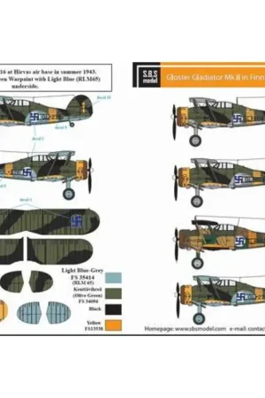 Voordeelprijs Sticker Gloster Gladiator Finnish Air Force WWII decal sheet