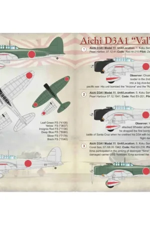 Sticker Aichi D3A1 Val1. Aichi D3A1 Model 11 Unit/Location: 1. Koku Sentai, Carrier Akagi, Pearl Harbor, 07.12.41.Code: Red AI-2 Laatste Versie