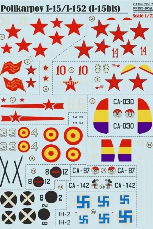 Veilige Betaling Sticker Polikarpov I-15/I-152 (I-15bis) Decal
