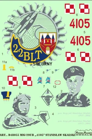 Sticker Mikoyan MiG-29UB 4105 Stanislaw Skalski Decal Goedkoop