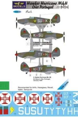 Sticker Hawker Hurricane Mk.II over Portugal Pt 1 Decal Laatste Versie