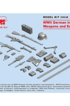 WWII German Infantry Weapons & Equipment (100% new moulds) Bestel Nu