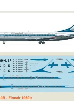 Caravelle 10B Finnair 60's Schaalmodel Koop Online