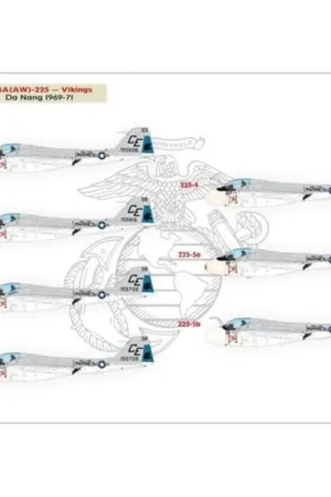 Sticker GRUMMAN INTRUDERS FROM THE BEACHUSMC A-6A Intruders in the Vietnam War Decal Direct Verzonden