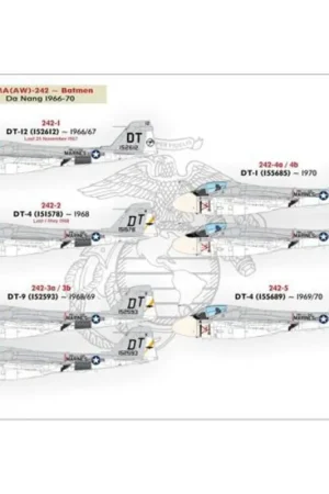 Sticker GRUMMAN INTRUDERS FROM THE BEACHUSMC A-6A Intruders in the Vietnam War Decal Gecertificeerd