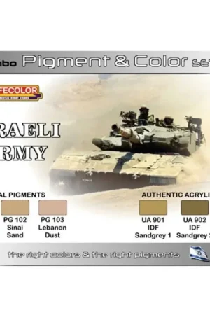Colours & pigments israel Superprijs