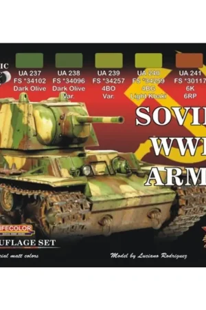Lage Prijs Wwii soviet tanks