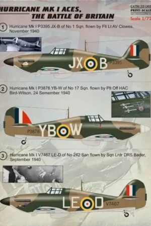 Sticker Hawker Hurricane Mk.I Battle Of Britain Aces 1. Hurricane Mk I P3395 JX-B of No 1 Sqn. flown by Flt Lt AV Clowes, Novem Voordeelprijs