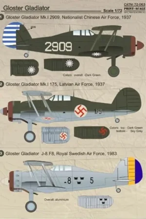 Sticker Gloster Gladiator Part 2 Decal Laatste Versie