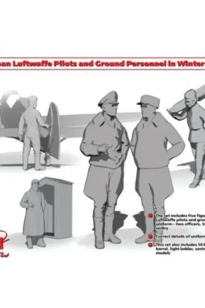 WWII German Luftwaffe Pilots and Ground Personnel in Winter Uniform (5 figures) 1/48 - ICM M48086 Gereduceerde Prijs