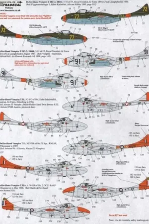 Sticker de Havilland Vampire T.55 Part1 Overseas Operators (6) R. Swedish AF J 28C-2 5-72 28 442 Sqn F5 Ljungbyhed 1956 Olive Gr Betrouwbaar