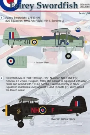 Rechtstreeks Van De Fabrikant Sticker Fairey Swordfish Decal